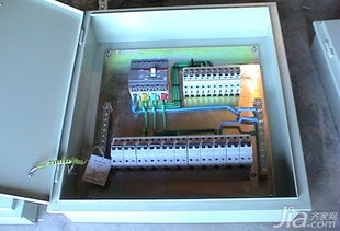 配电箱 生产、原理与功能全解析